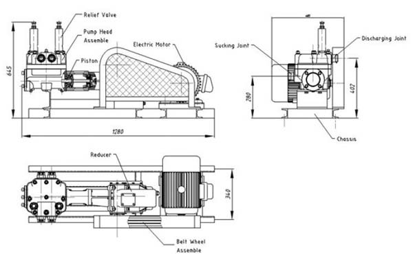 Grouting pump solutions